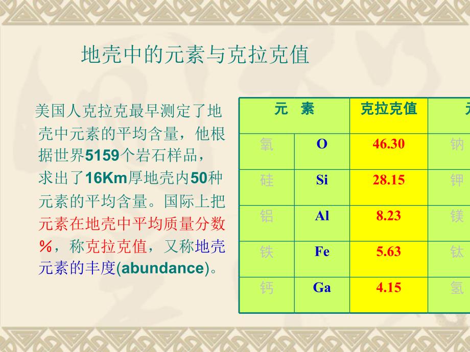 煤层及地质构造精选课件_第4页