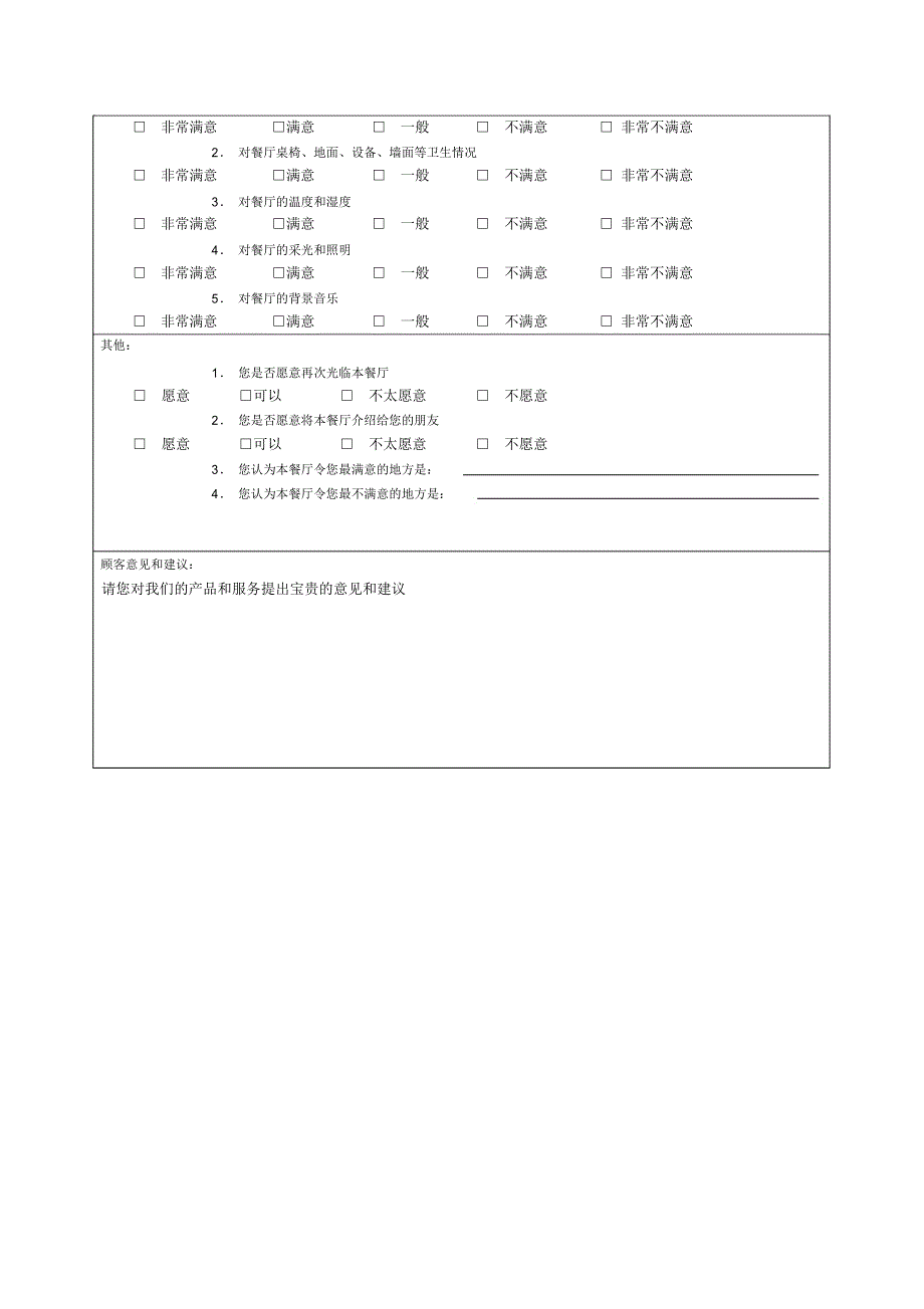 餐饮企业门店顾客满意度调查表_第2页