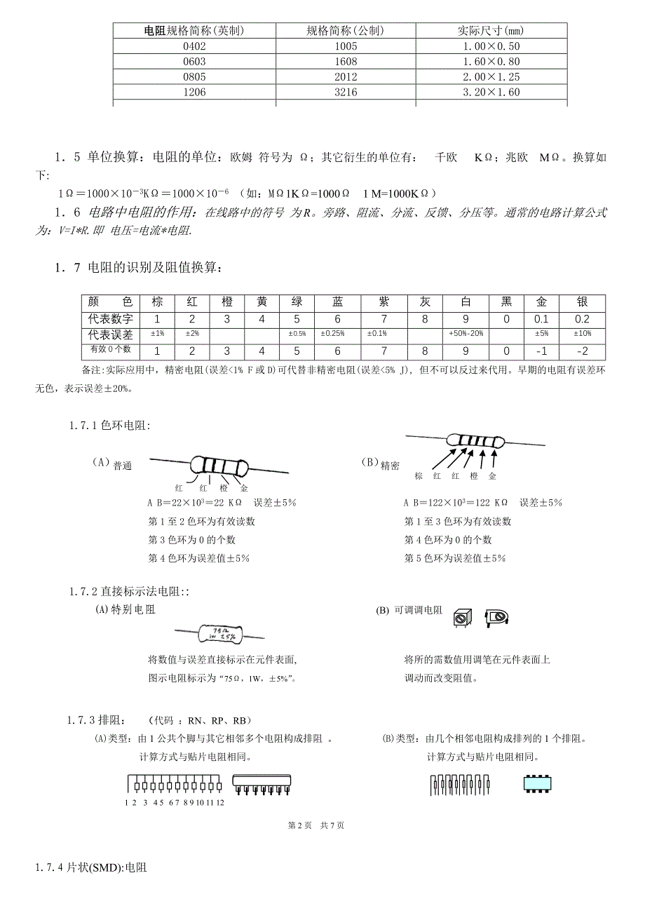 元件知识培训2_第4页