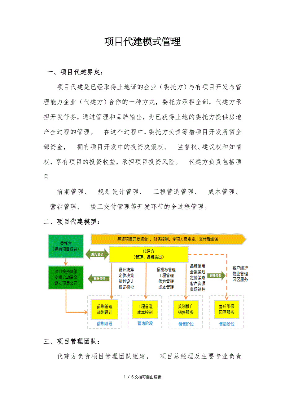 项目代建管理_第1页