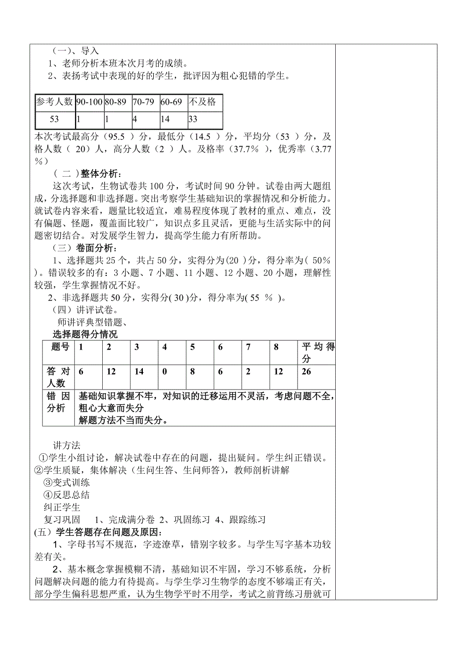 初一生物试卷分析教案_第2页