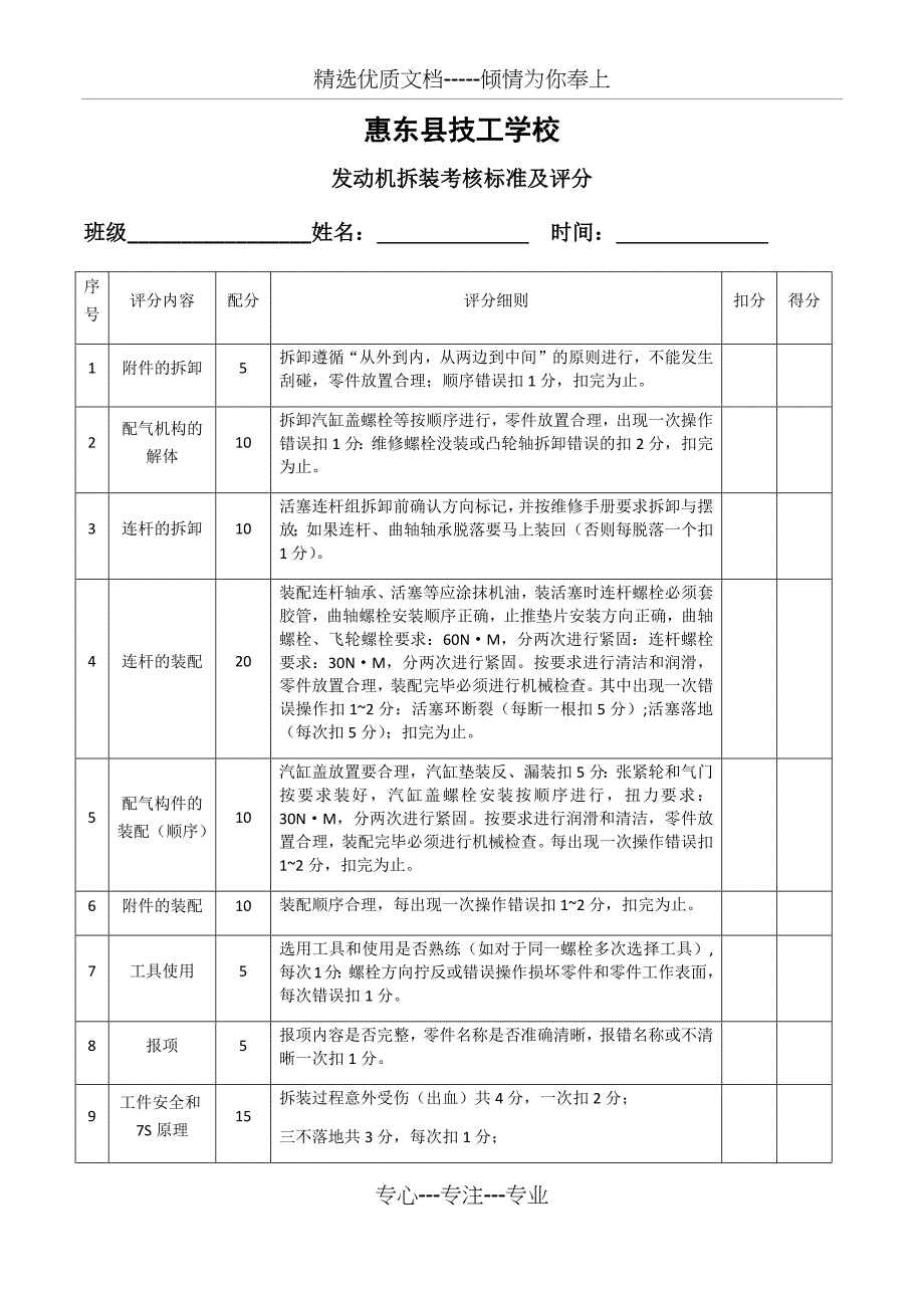 发动机拆装考核标准及评分_第1页