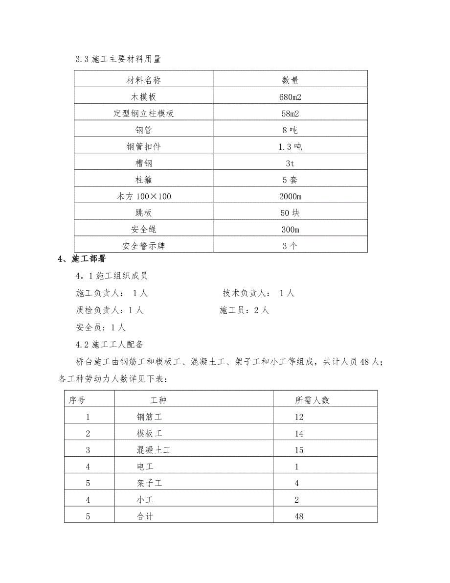 灵源桥桥台施工方案_第5页