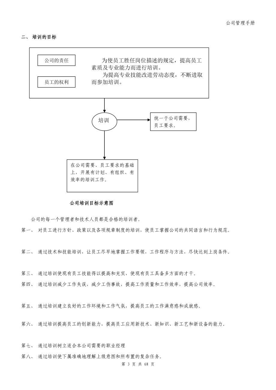 m房地产公司组织架构和管理手册_第3页