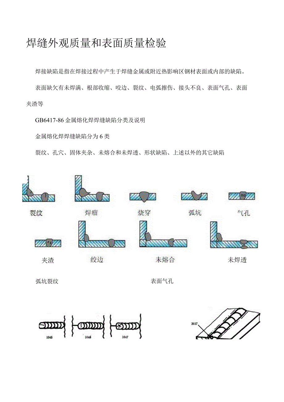 第4节焊缝外观质量和表面质量检验_第1页