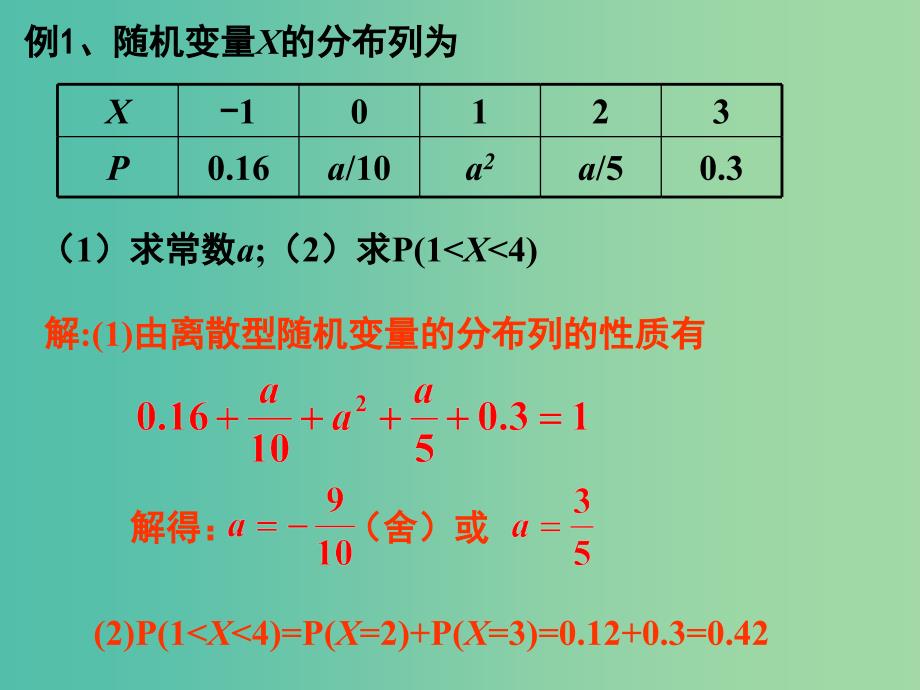 高中数学 2.1.2离散型随机变量的分布列(一)课件 新人教A版选修2-3 .ppt_第4页