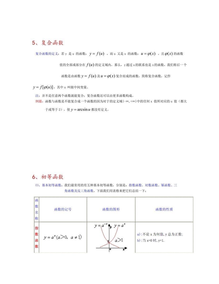 高等数学基础知识点归纳_第5页