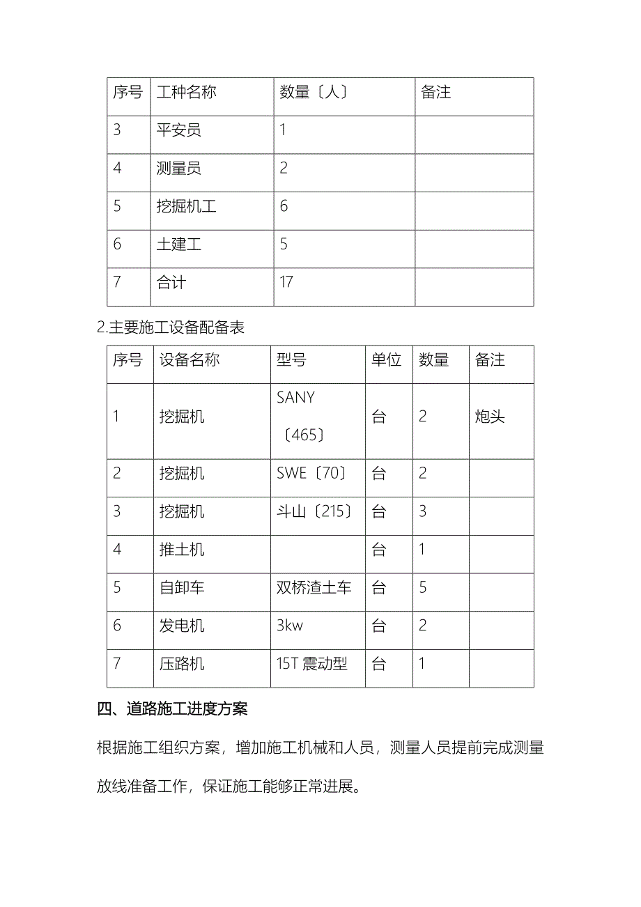 临时上山道路施工设计方案及对策_第3页