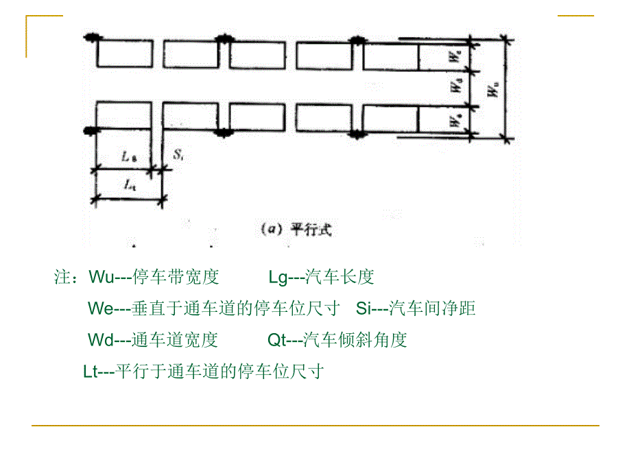 地下标准停车位面积计算整理_第3页