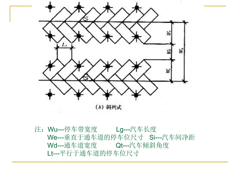 地下标准停车位面积计算整理_第4页