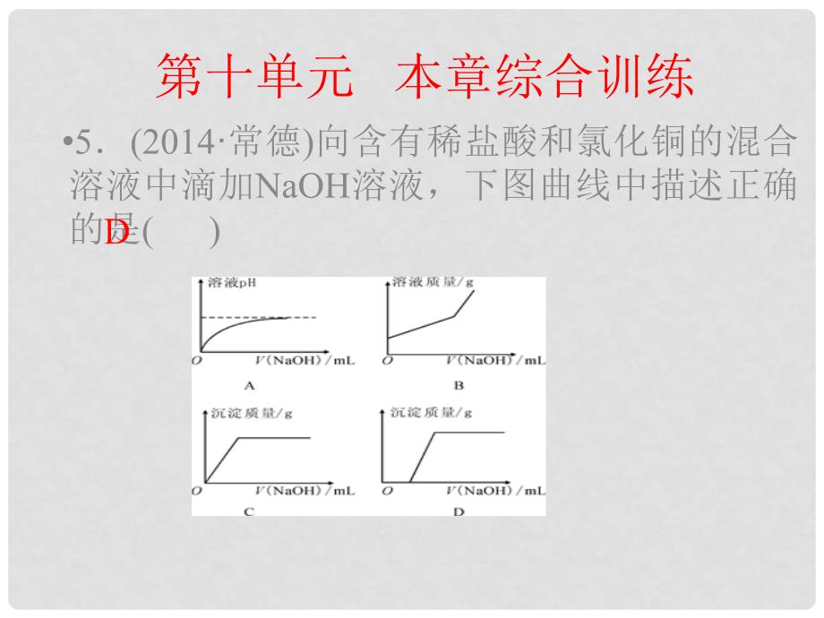 九年级化学下册 第十单元 酸和碱综合训练精讲课件 （新版）新人教版_第2页