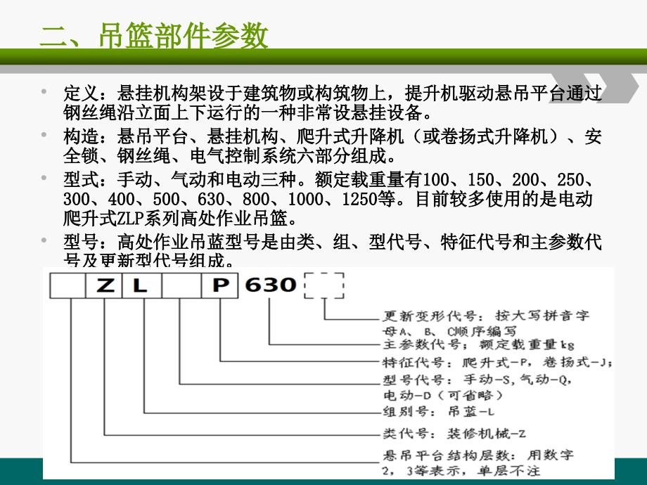 高处作业吊篮安全培训课件_第5页