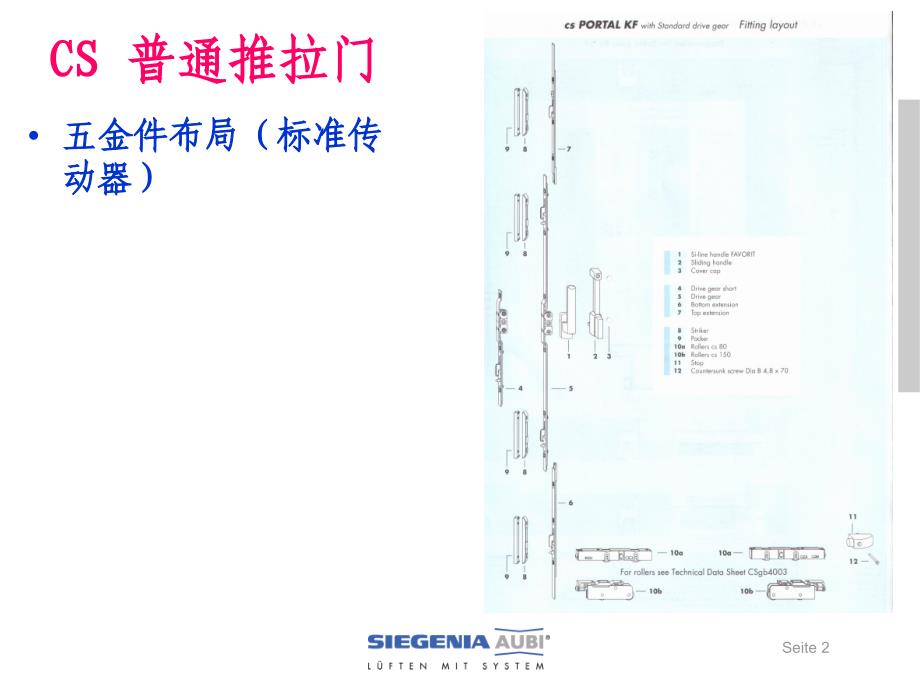 丝吉利娅普通推拉门_第2页