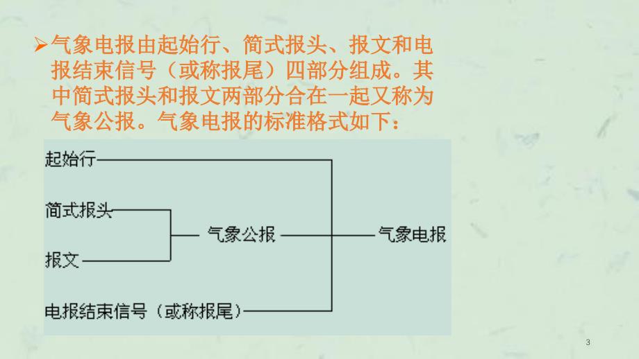 天气学分析地面填图与识课件_第3页