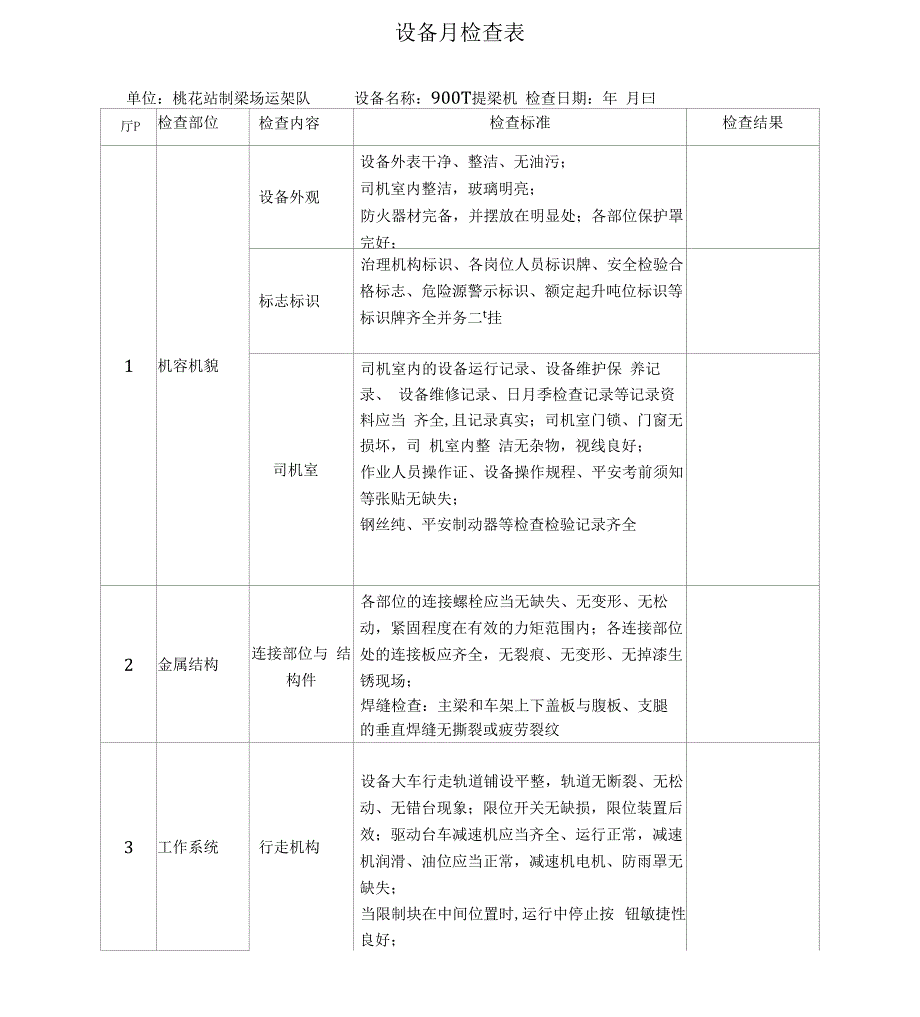 设备月检查表_第1页