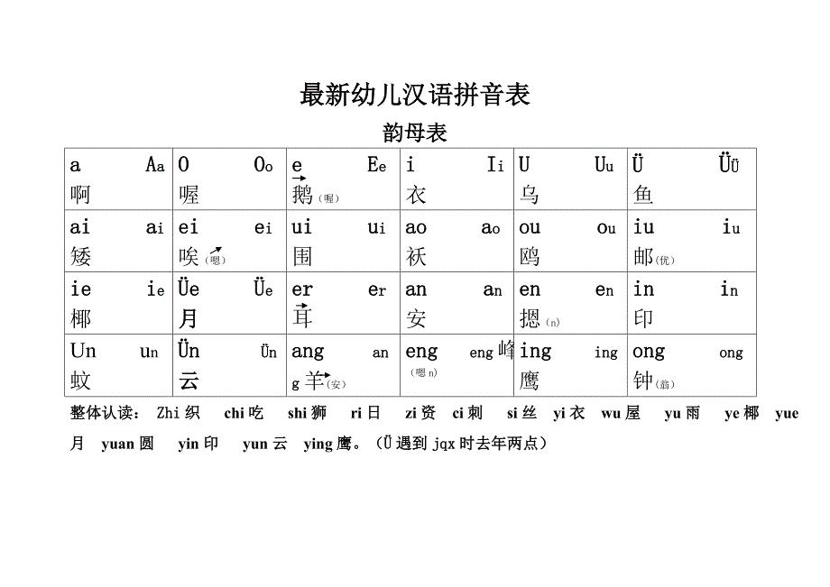 最新幼儿汉语拼音图