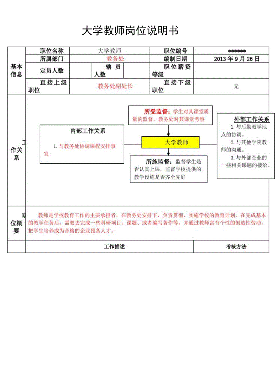 大学教师岗位说明书_第1页