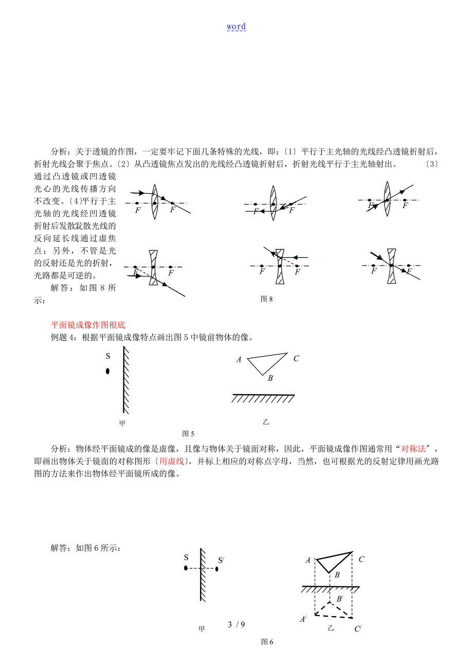 初中物理作图总结材料_第3页