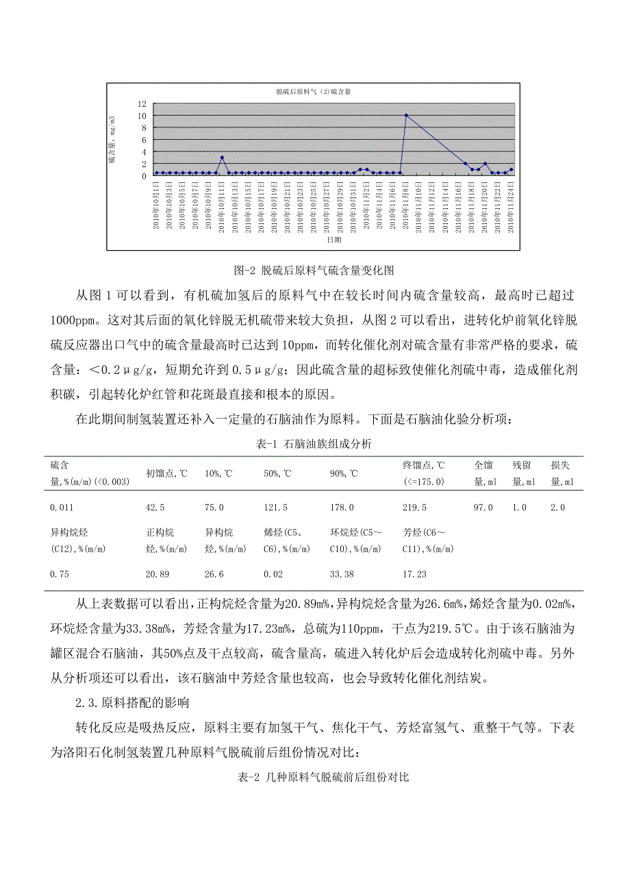 优化制氢低负荷运行提升装置经济技术指标doc_第4页