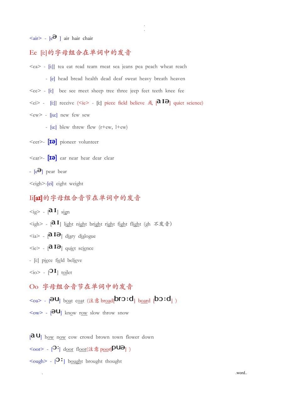 元音字母组合发音规则_第5页
