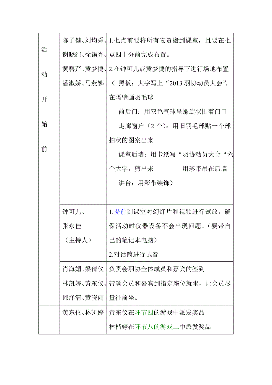 2013羽协动员大会策划书_第4页