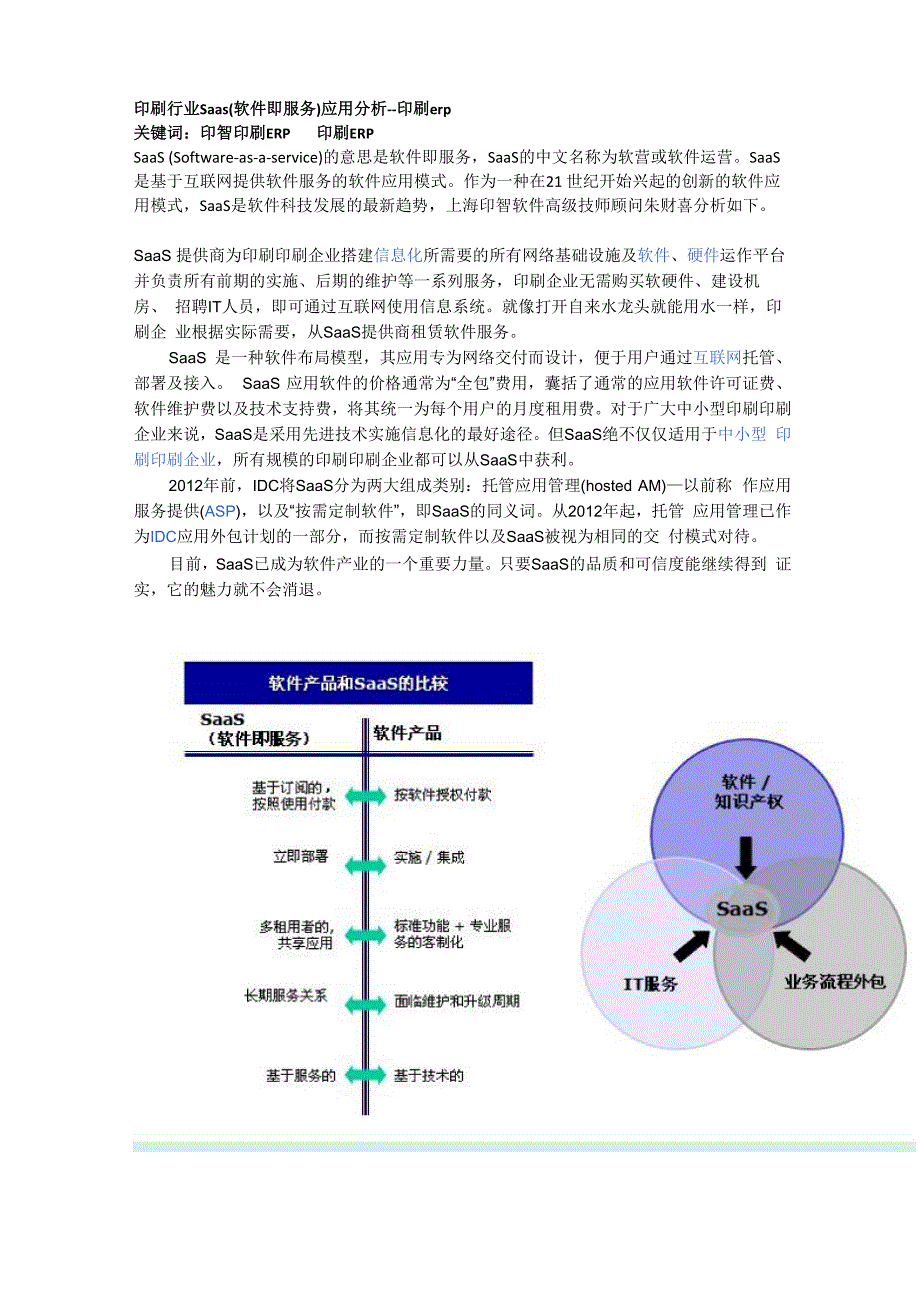 印刷行业Saas应用分析_第1页