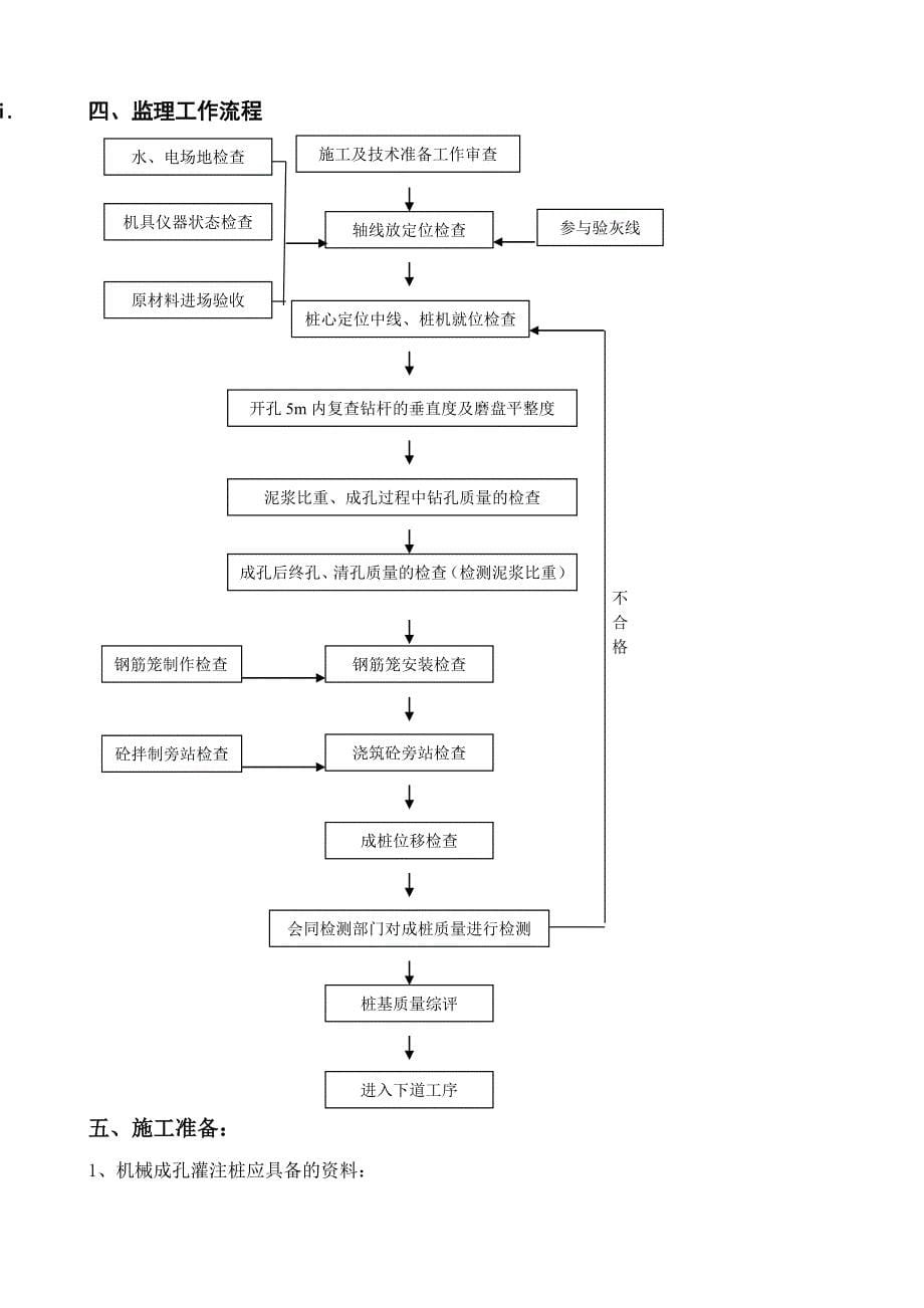 机械成孔灌注桩监理实施细则_第5页