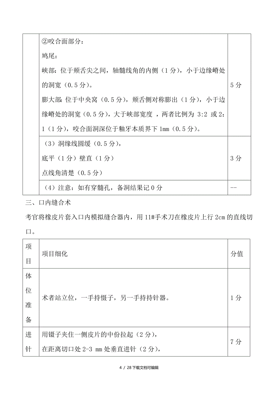 口腔实践技能考试评分标准_第4页