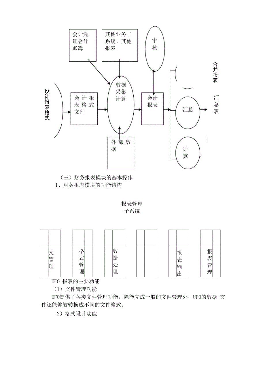 431 财务报表模板_第2页