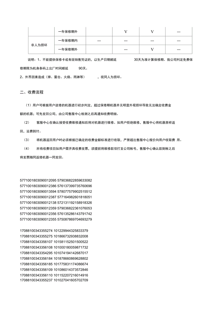 视频监控系统售后服务规定_第5页