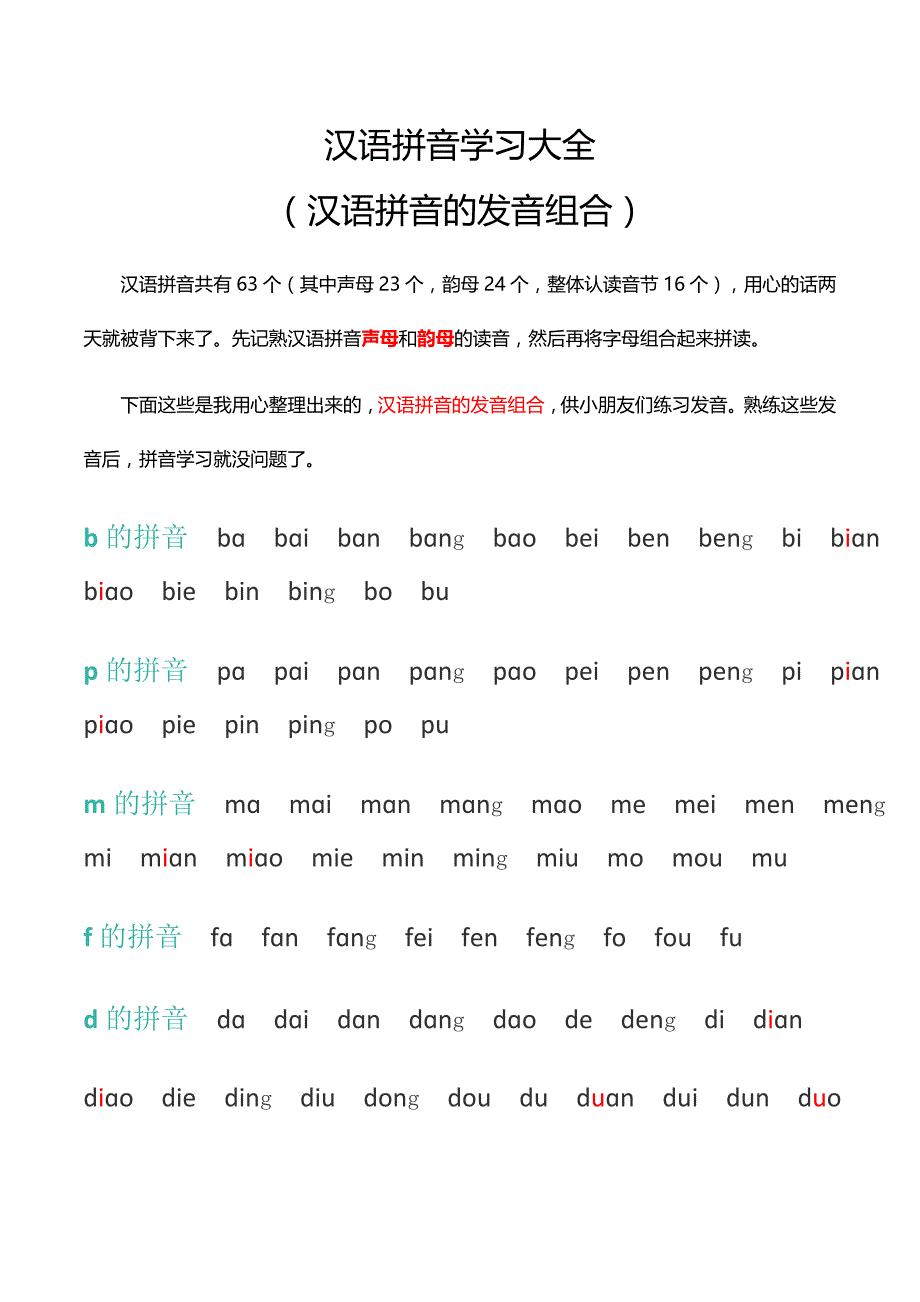 汉语拼音的发音组合汉语拼音学习大全_第1页