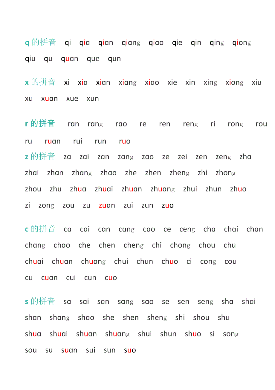 汉语拼音的发音组合汉语拼音学习大全_第3页