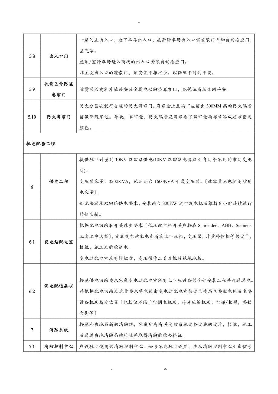 大润发购物广场工程技术条件指标_第5页