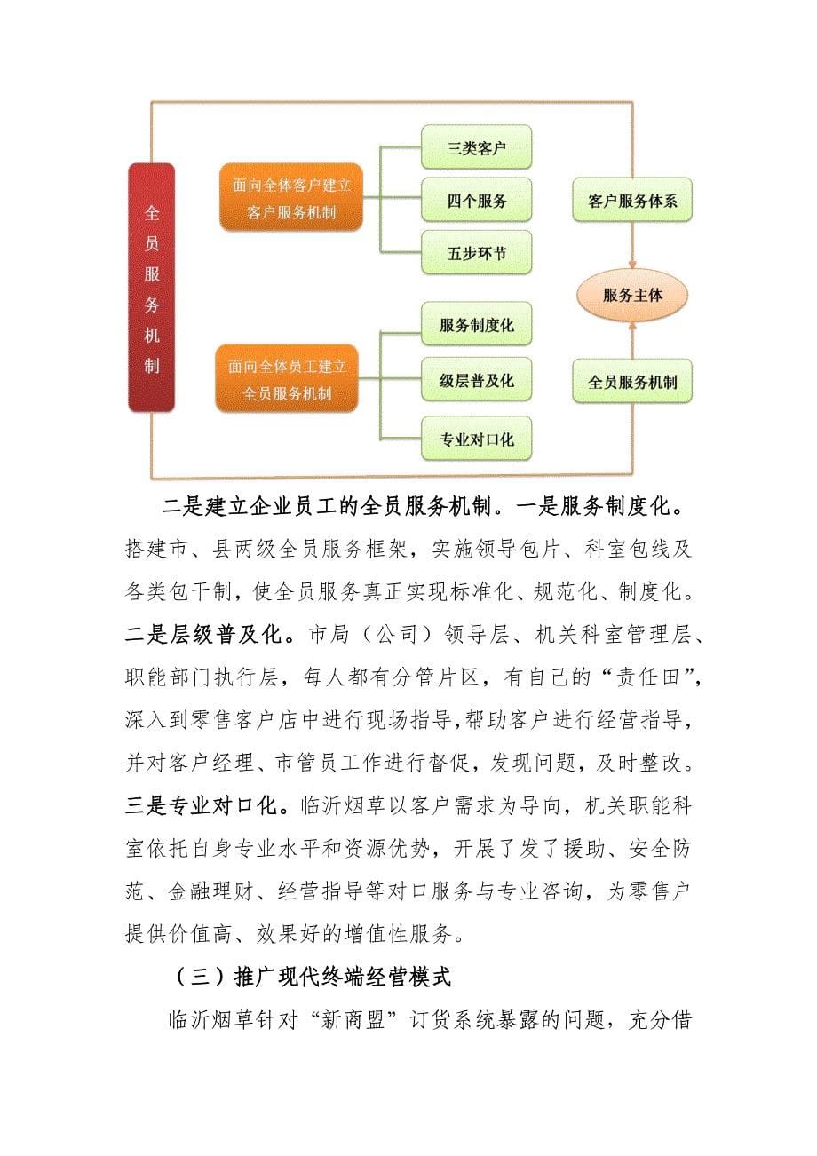 临沂烟草零售客户队伍建设方案_第5页