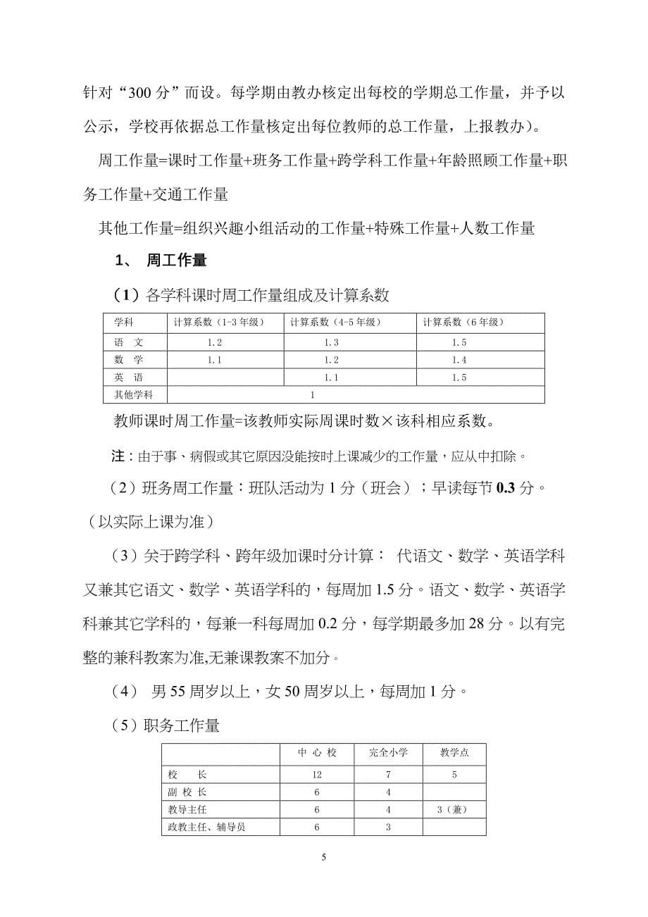 教师综合评估办法20125_第5页