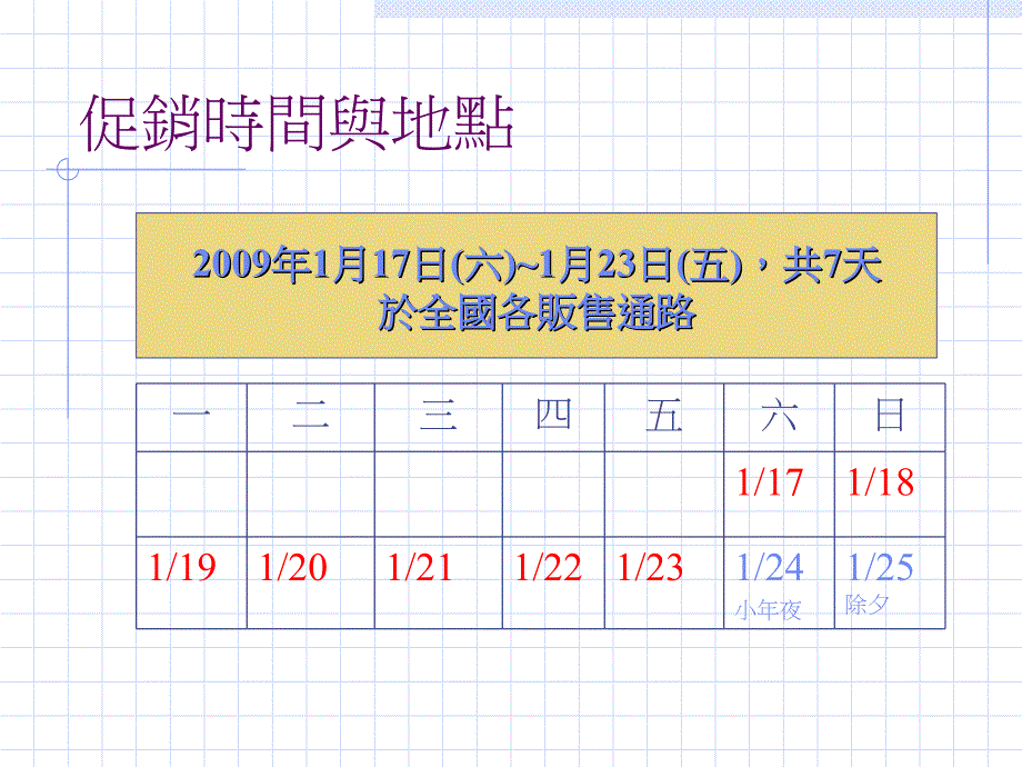 案例 KS家电全省农历年促销活动规划建议书_第4页