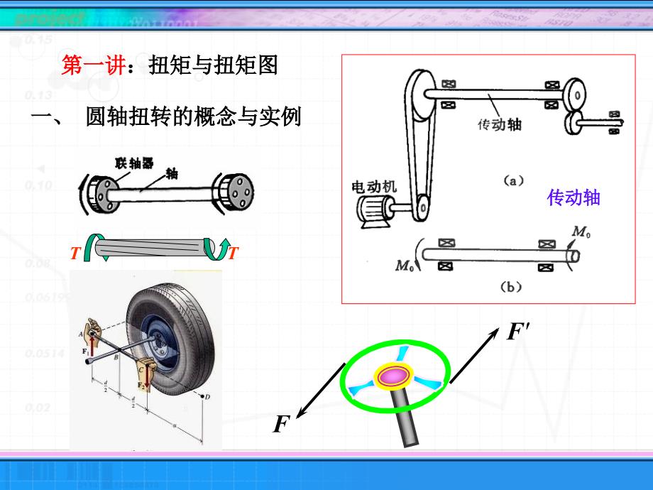 工程力学上课课件圆轴扭转_第4页