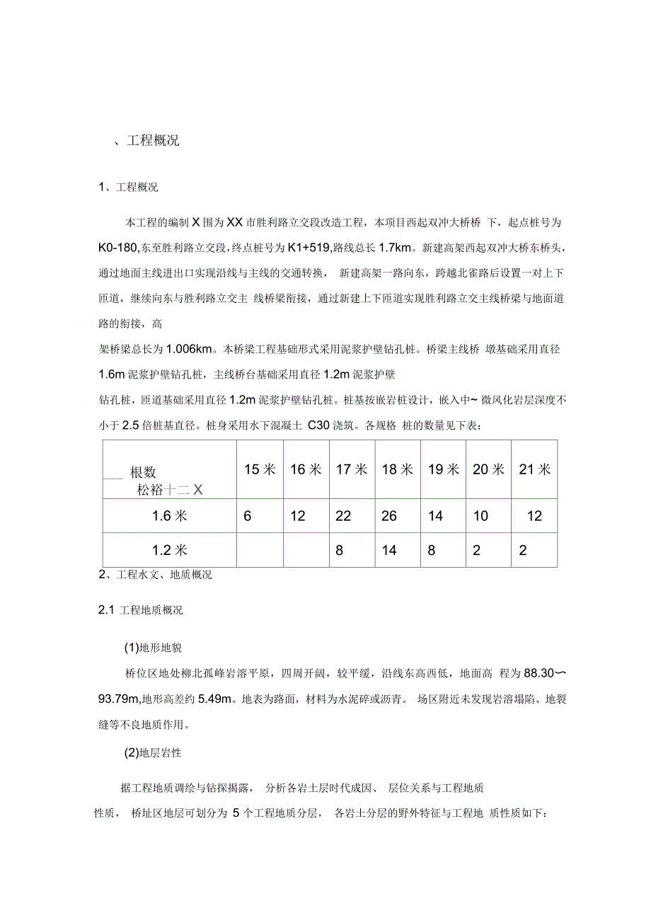 旋挖成孔灌注桩专项施工方案_第1页