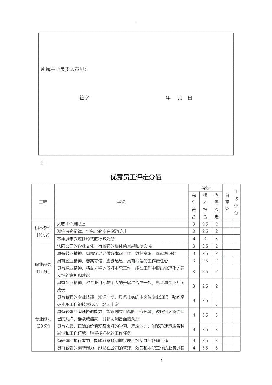 公司优秀员工评比方案_第5页