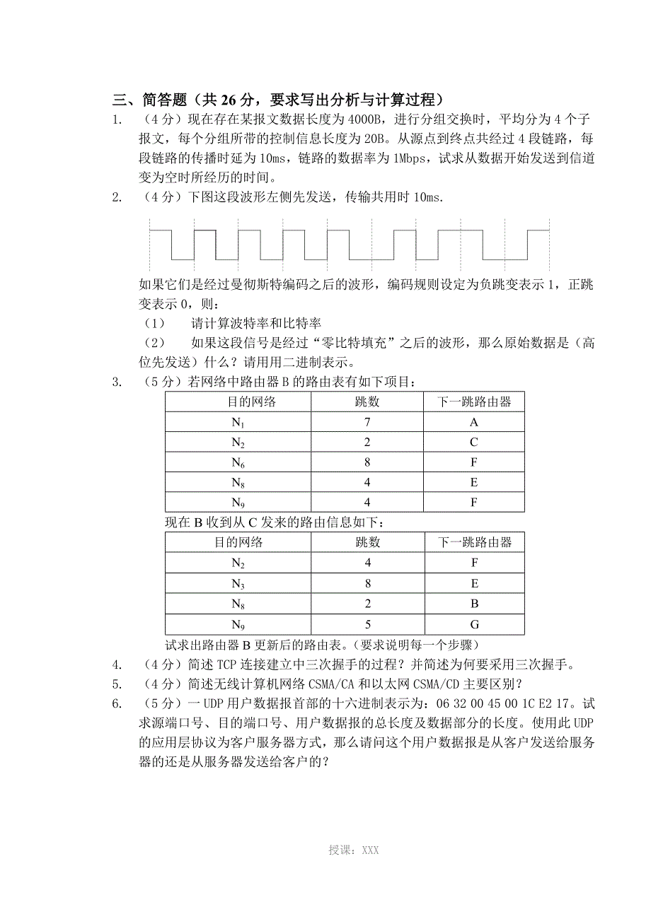 2015计算机网络与通信技术A及答案-最终_第3页