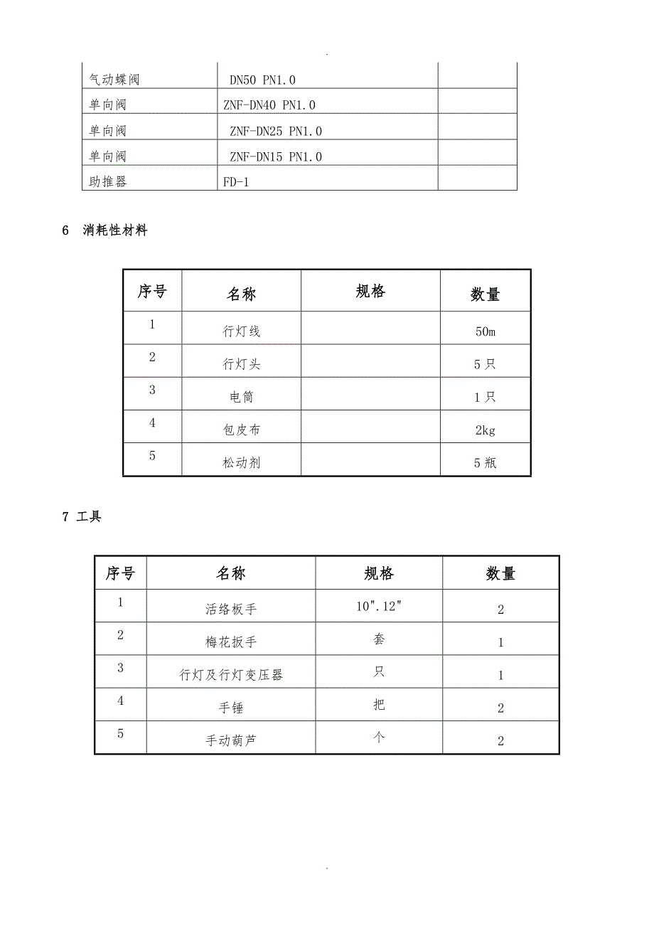 输灰仓泵检修文件包_第3页