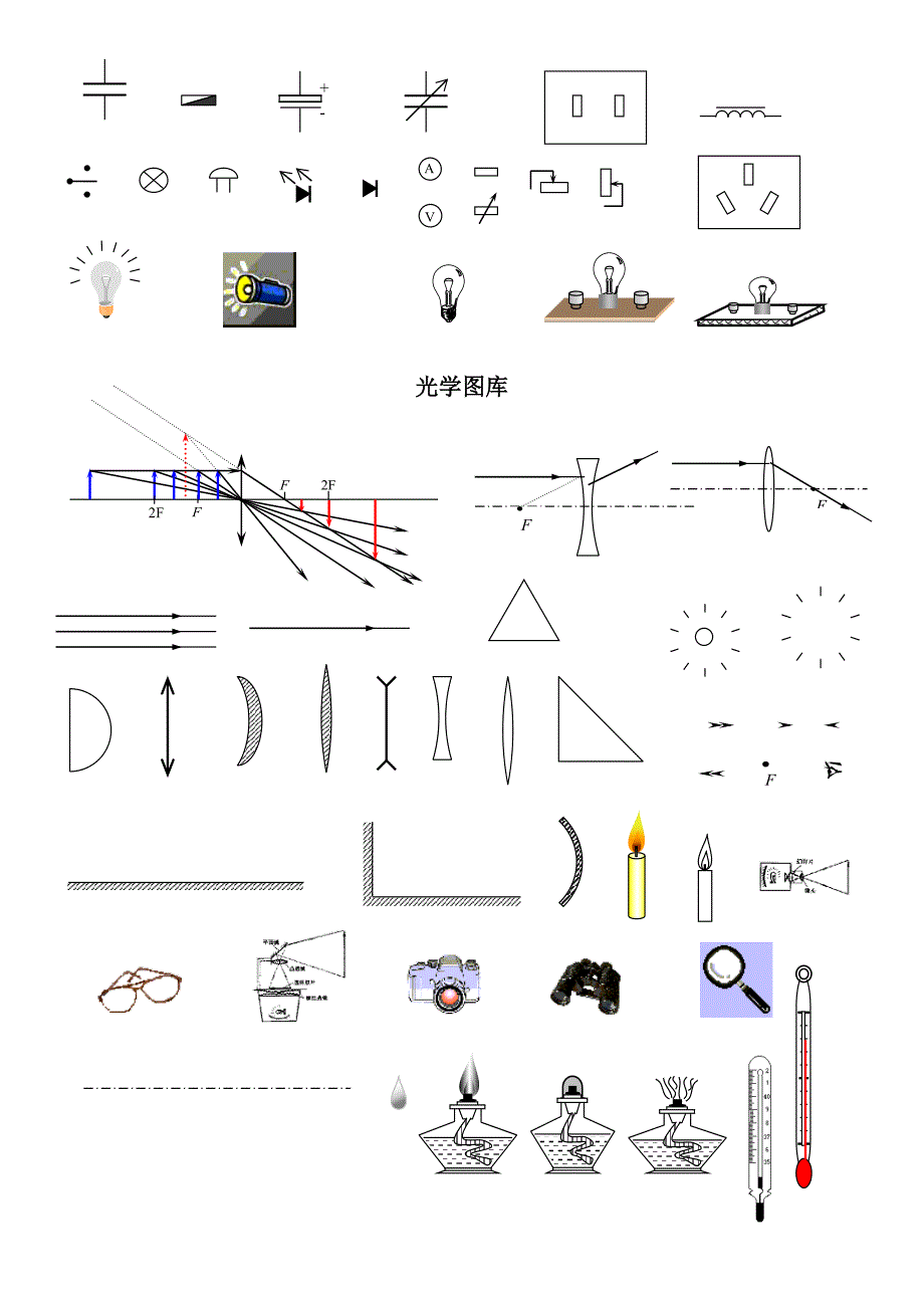 初中物理图片合集_第2页