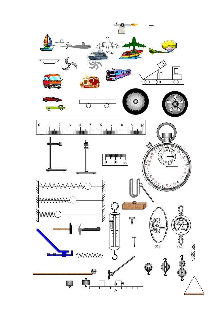 初中物理图片合集_第5页