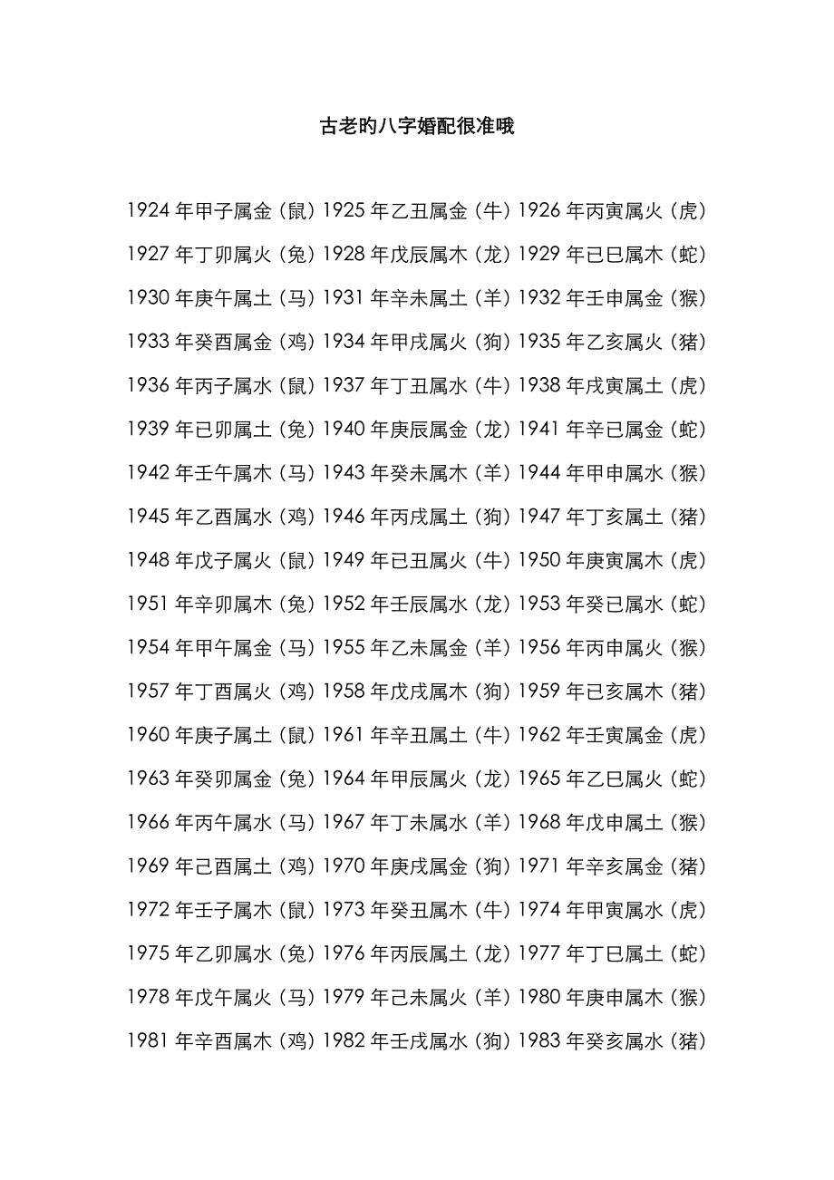 古老的八字婚配很准哦_第1页