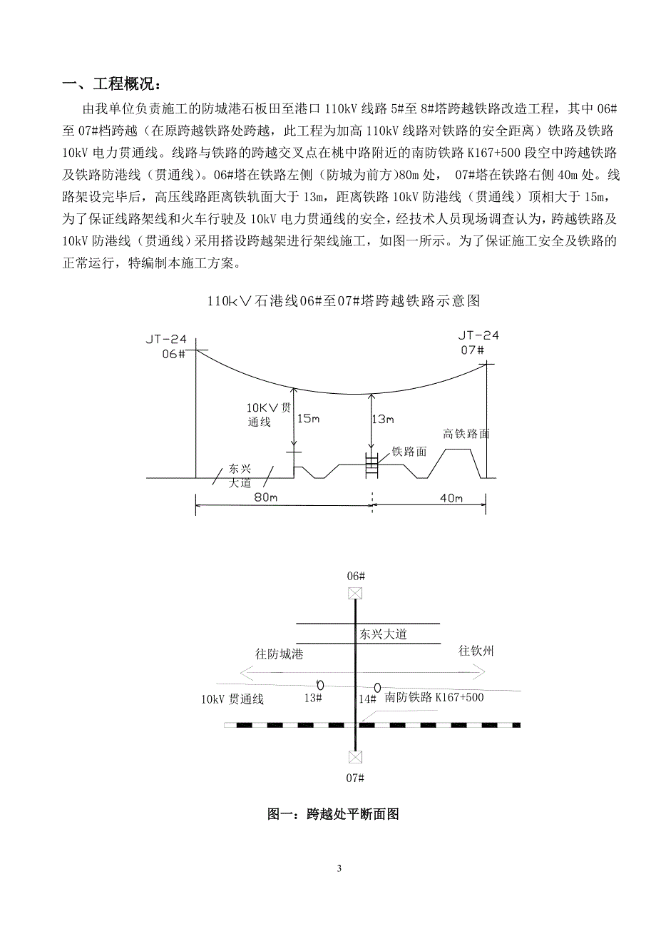 110kV石港线架线施工跨越钦防铁路及10kV贯通线停电施工方案送铁路_第3页