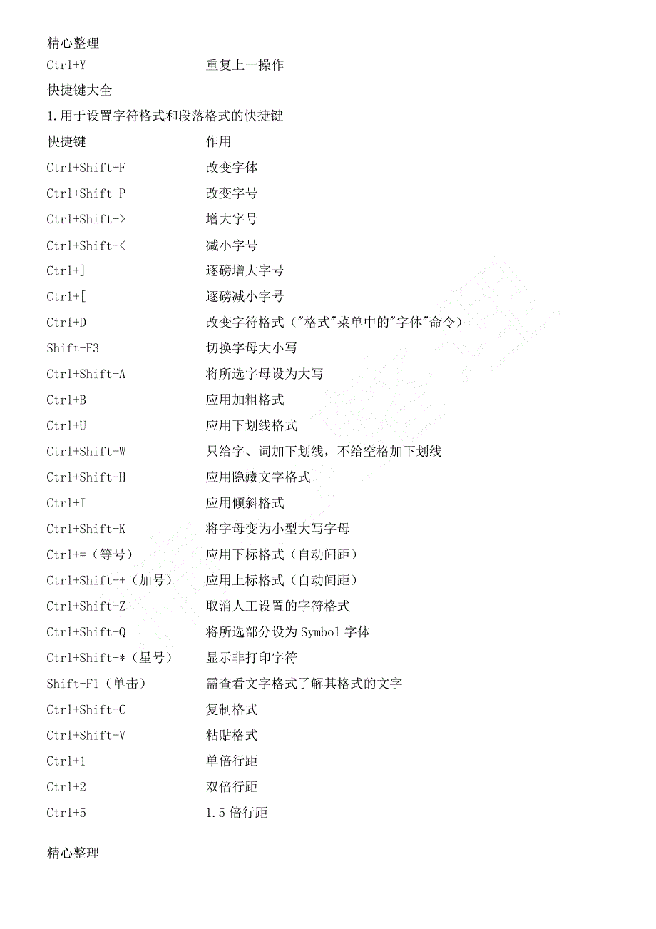 Word快捷键大全(已分类并排版)_第4页