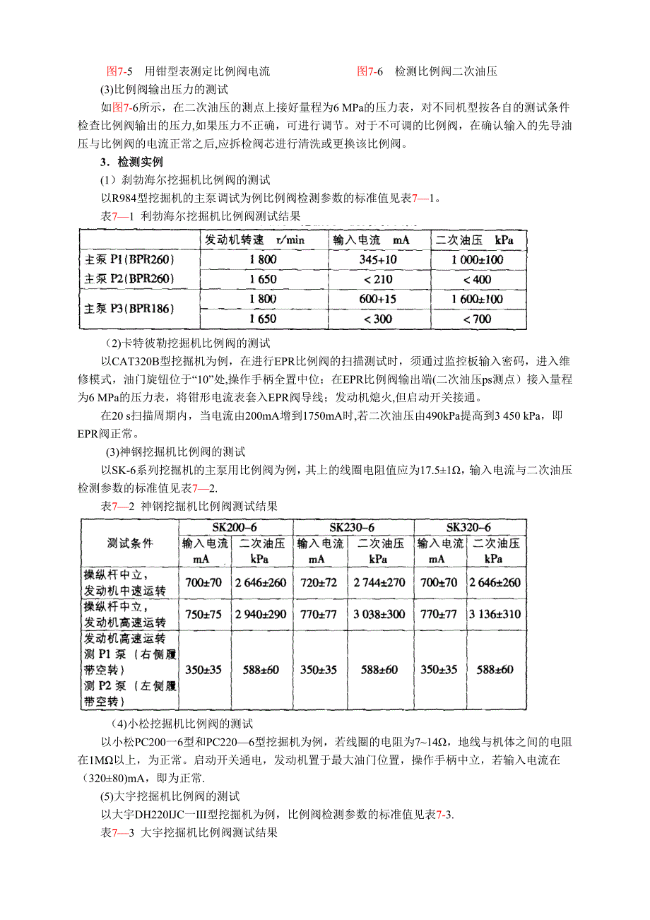 第7章比例阀维修1_第4页