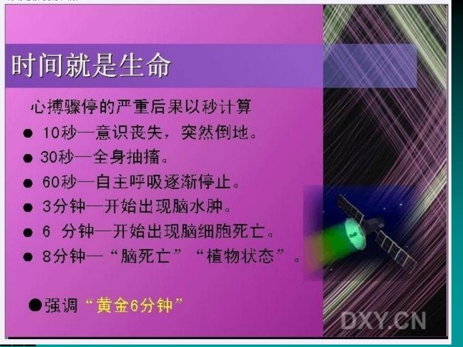 医学心肺复苏指南PPT课件_第2页