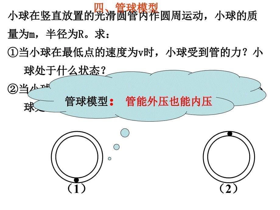 生活中的圆周运动典型例题详解第_第5页