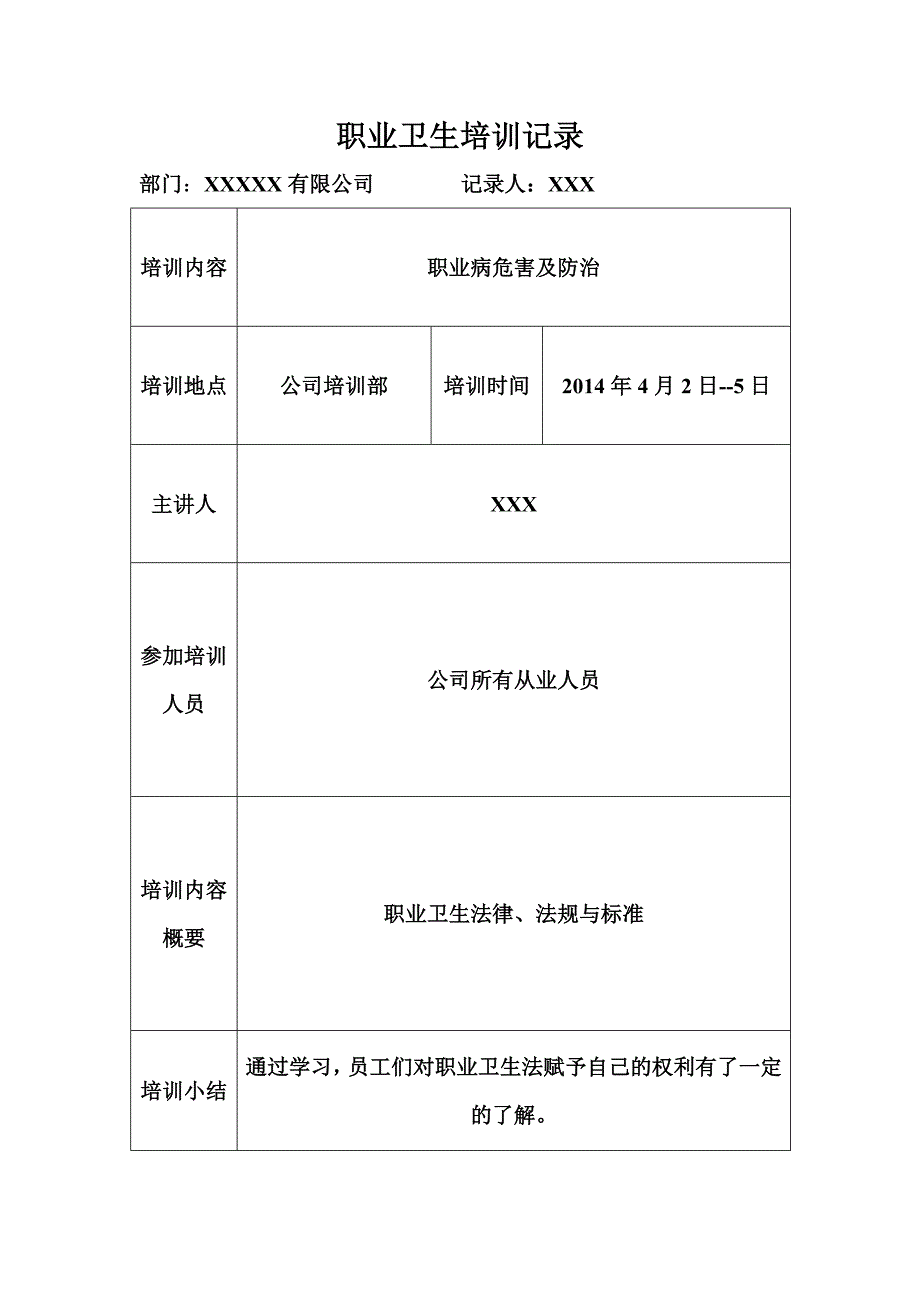 职业卫生培训记录_第2页